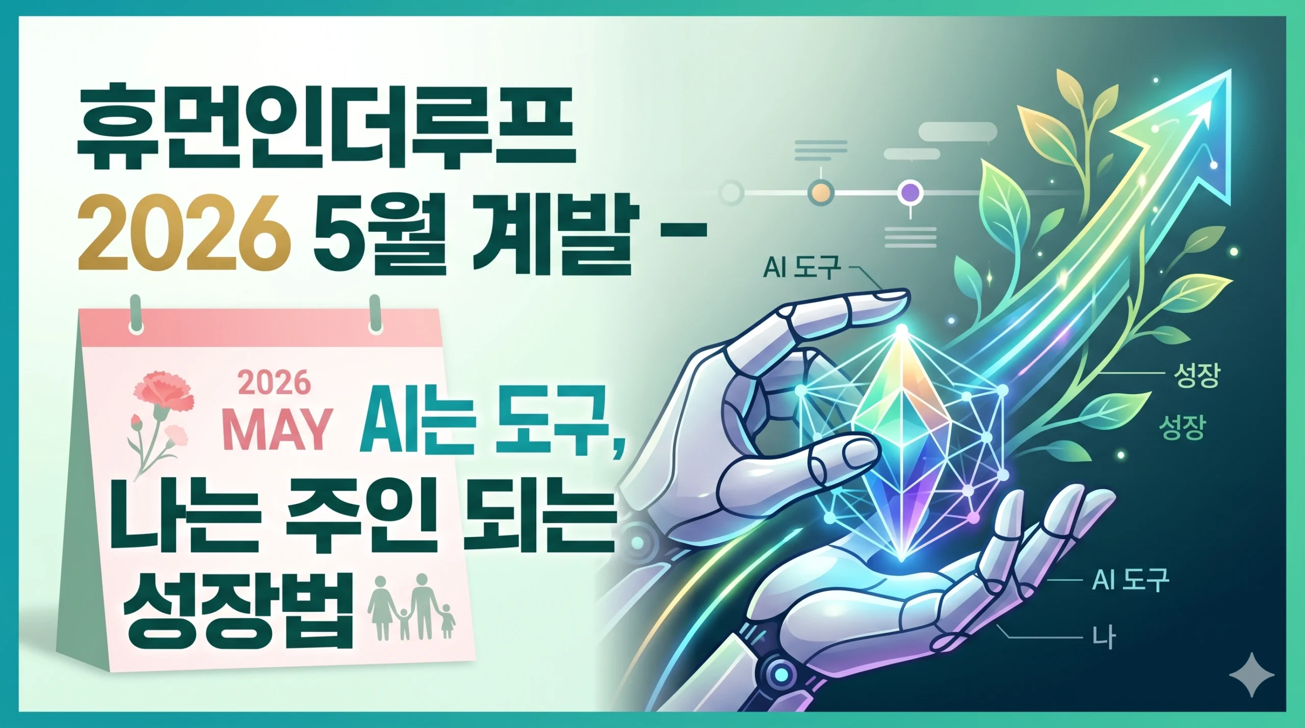 휴먼인더루프 기반 2026년 5월 AI 자기계발 전략 인포그래픽