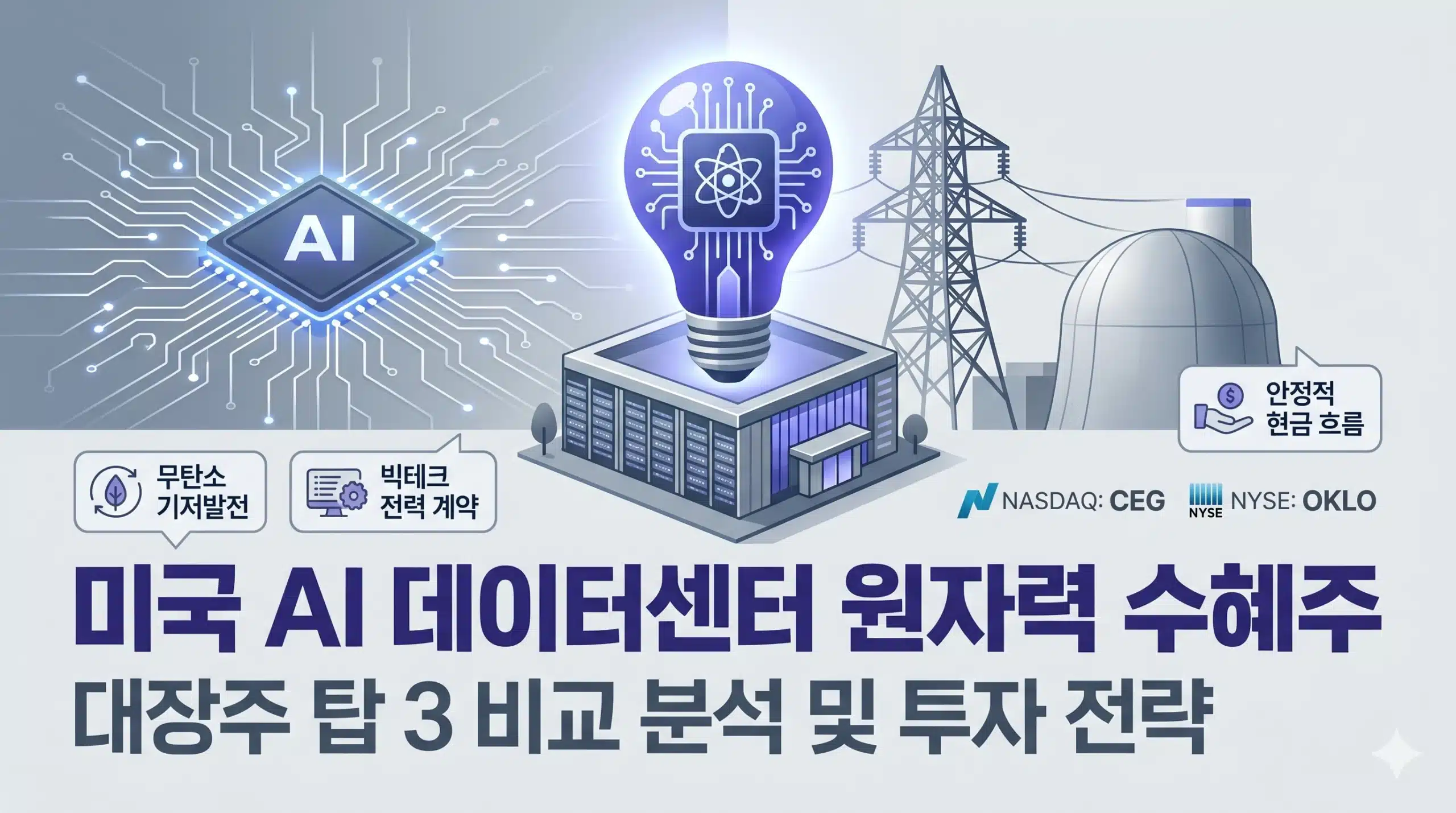 미국 AI 데이터센터 원자력 수혜주 인포그래픽