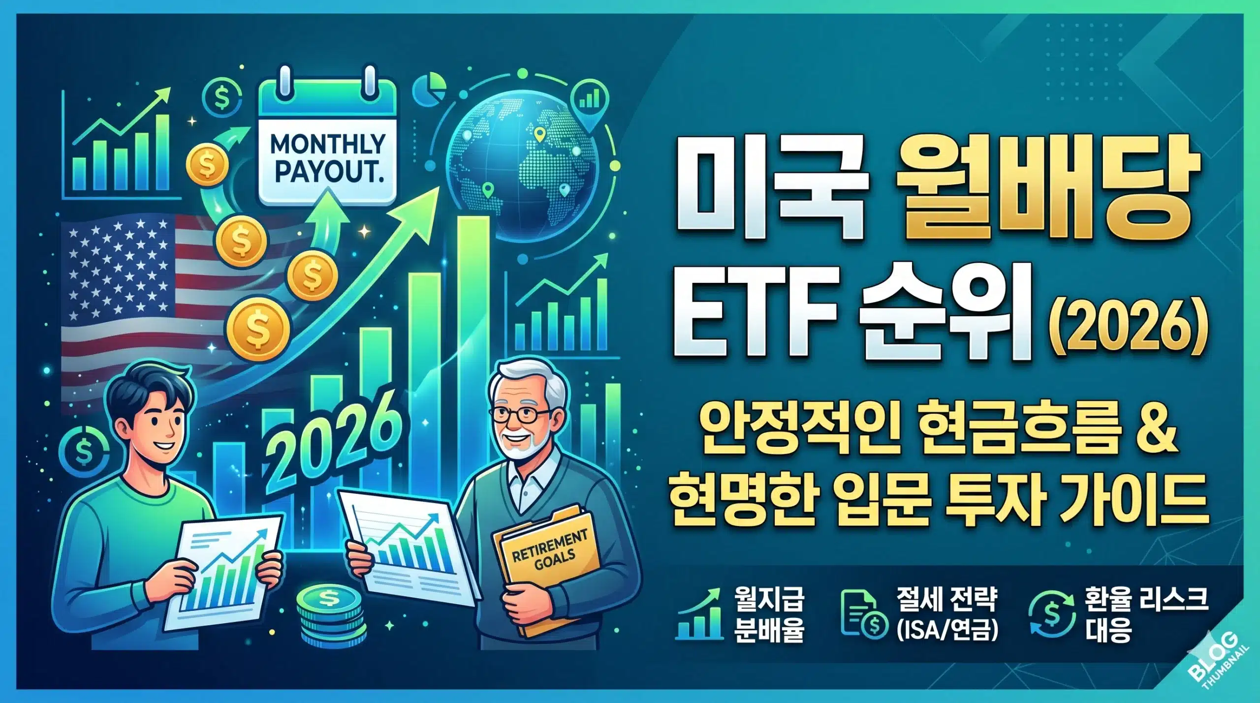 미국 월배당 ETF 순위 인포그래픽