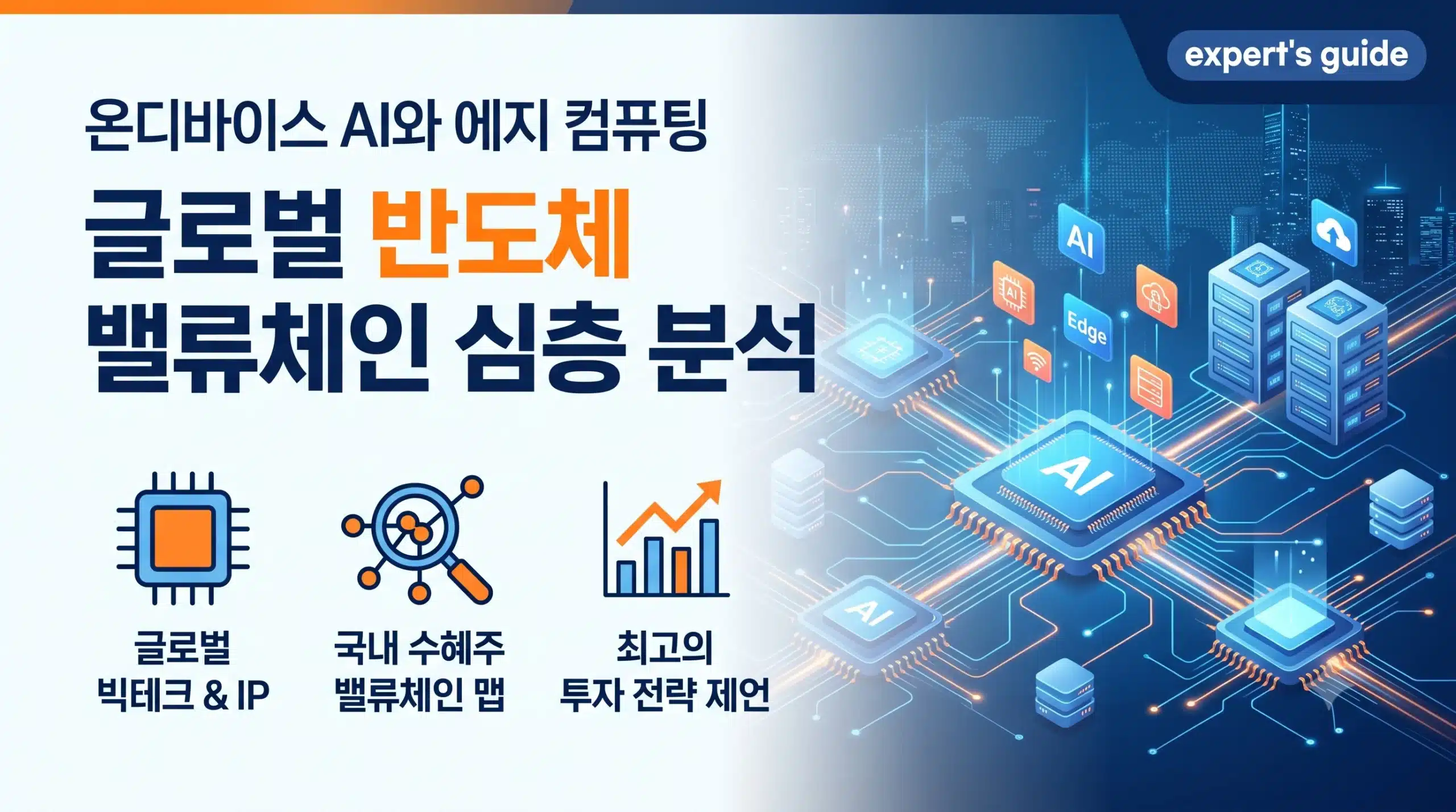 AI와 에지 컴퓨팅 인포그래픽